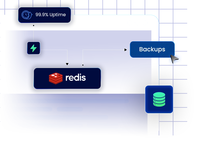 Fully managed Redis database hosting illustration | HiQloud